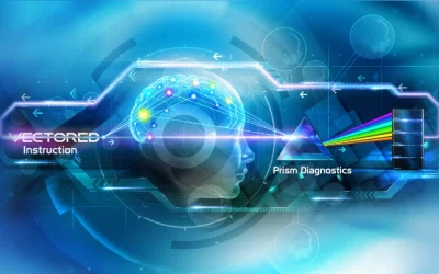 벡터 인스트럭션을 통한 학습