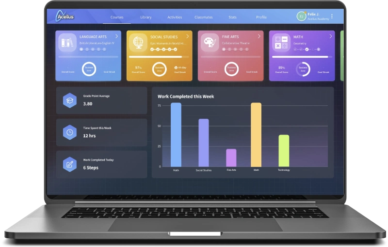 Acellus Online High School Portal Acellus Academy Online High School Interface