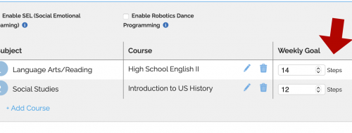 settinggoals2-500x190 Setting a weekly goal
