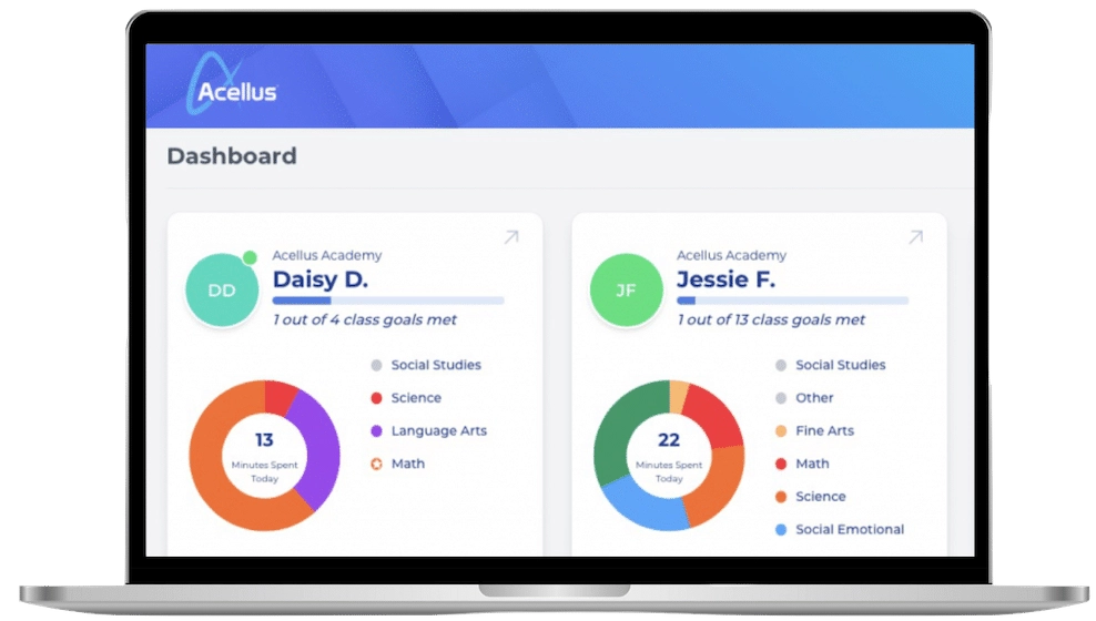 Parent-Experience-Laptop Parent Experience Acellus Academy