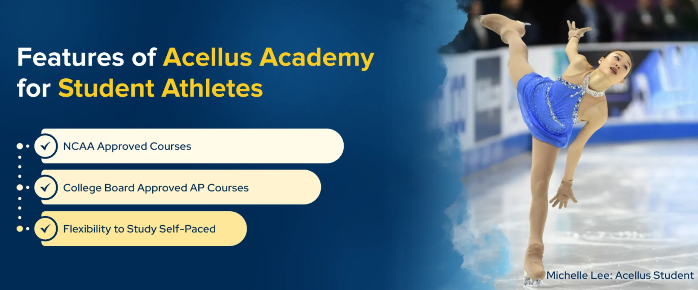 Features of Acellus Academy for Student Athletes