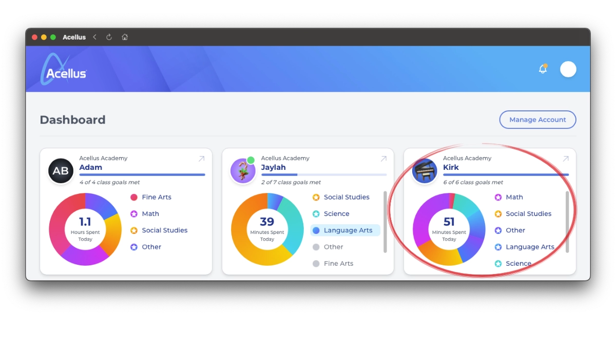 Parent Dashboard - students Enroll in Honors Mode