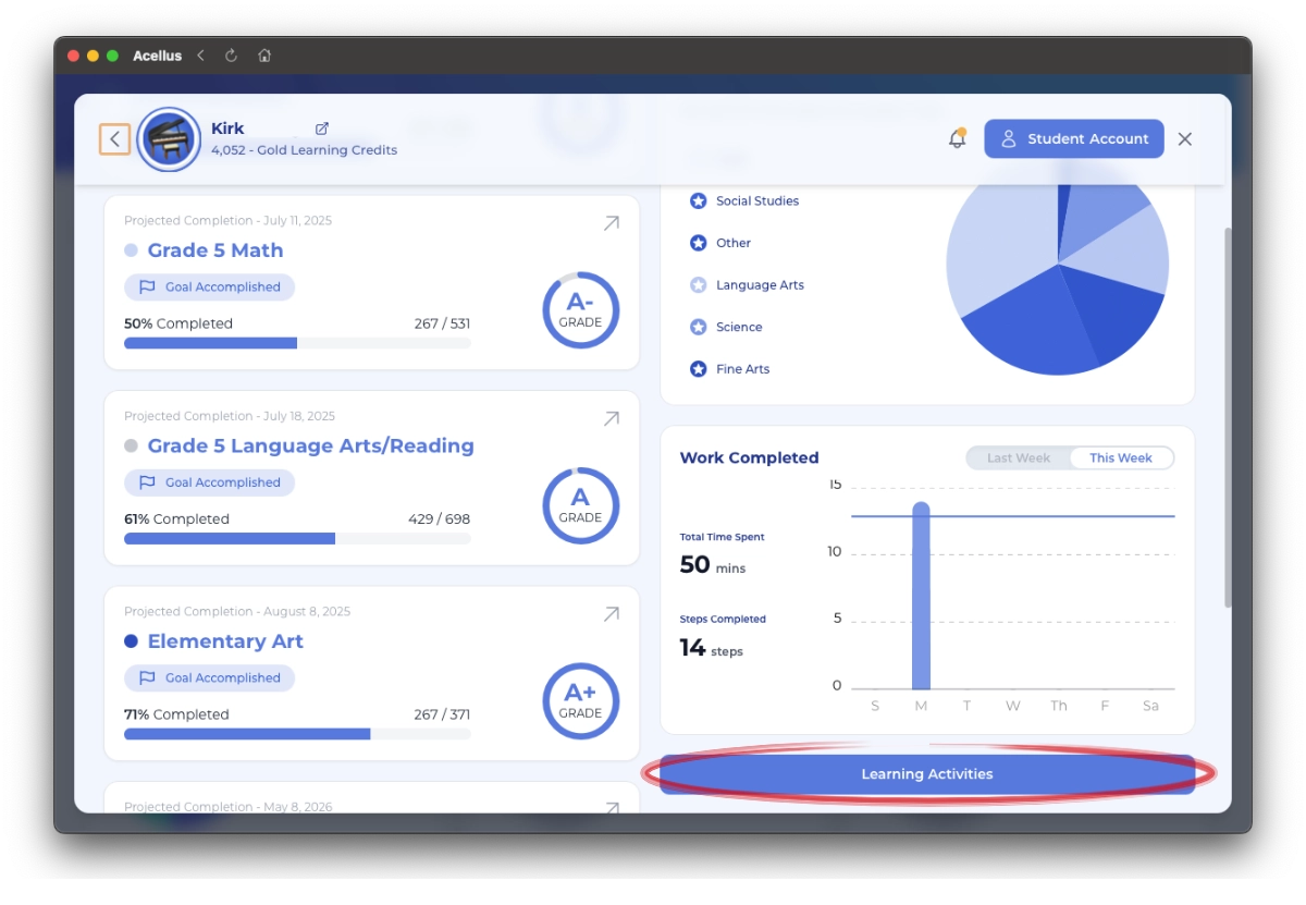 Student Report card - Learning Activities report Enroll in Honors Mode